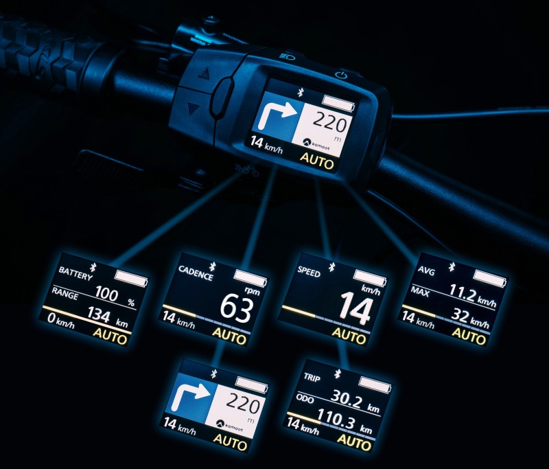 Funkce displeje Panasonic