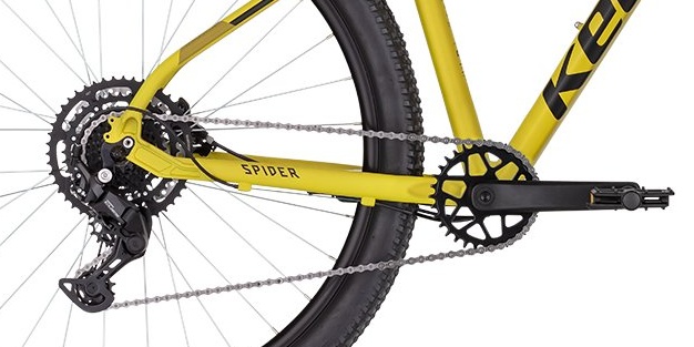 Kellys Shimano cues 1x9