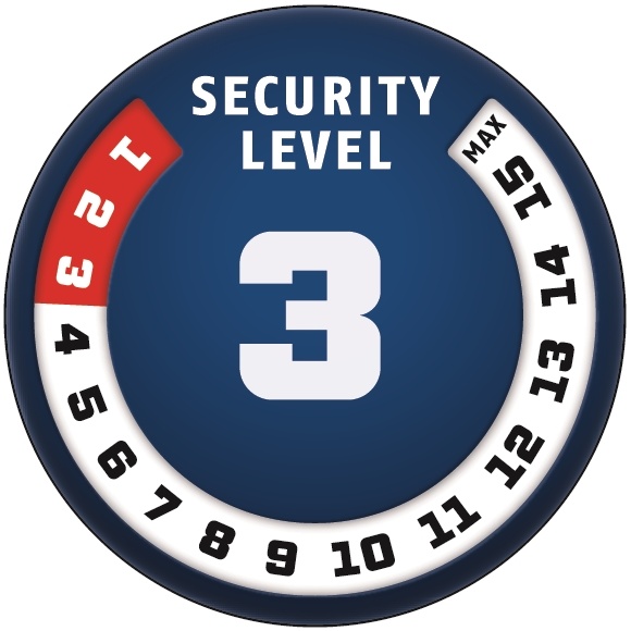 Úroveň bezpečnosti zámku Abus