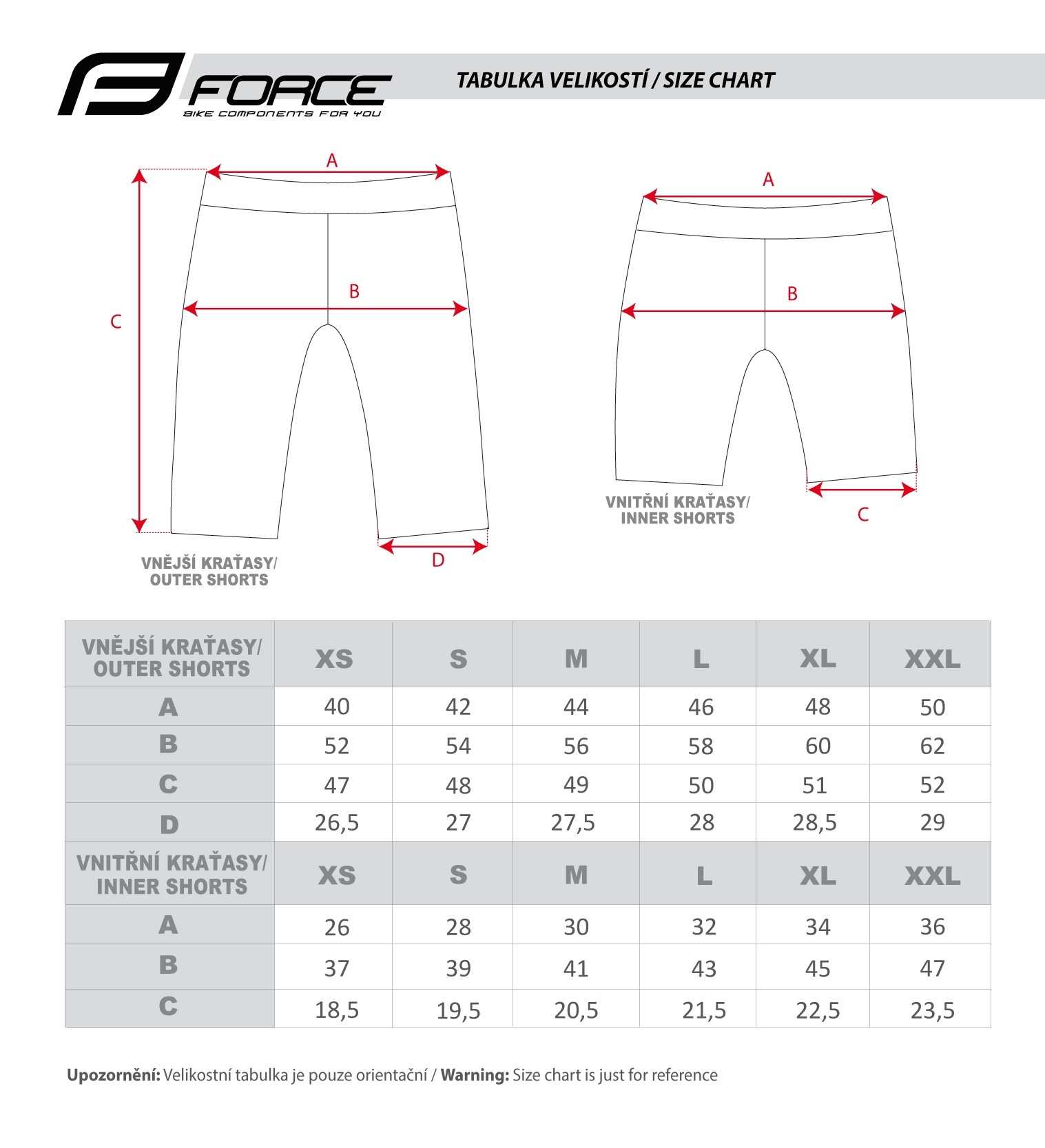Tabulka velikostí dámské kraťasy na kolo