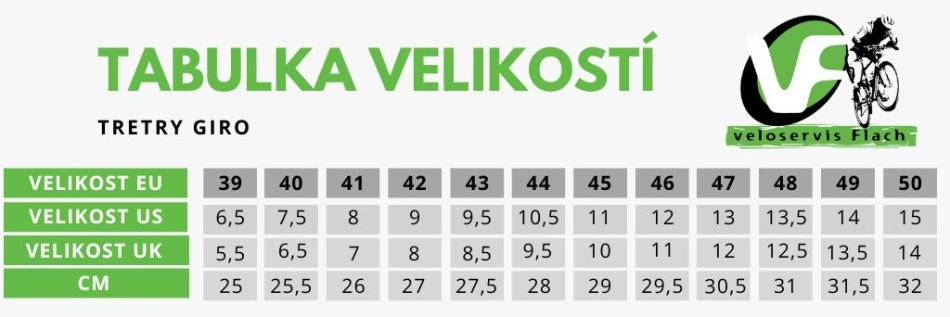 Velikost boty na kolo