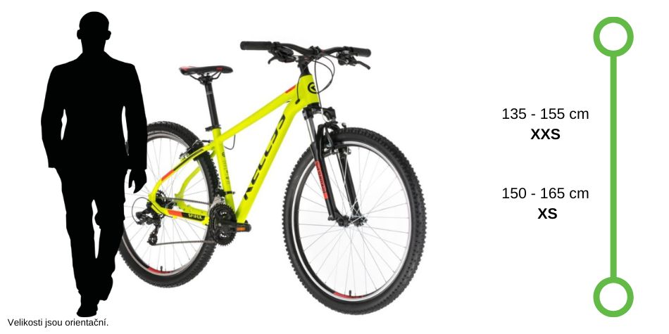 Velikost dětského kola 26" Kellys