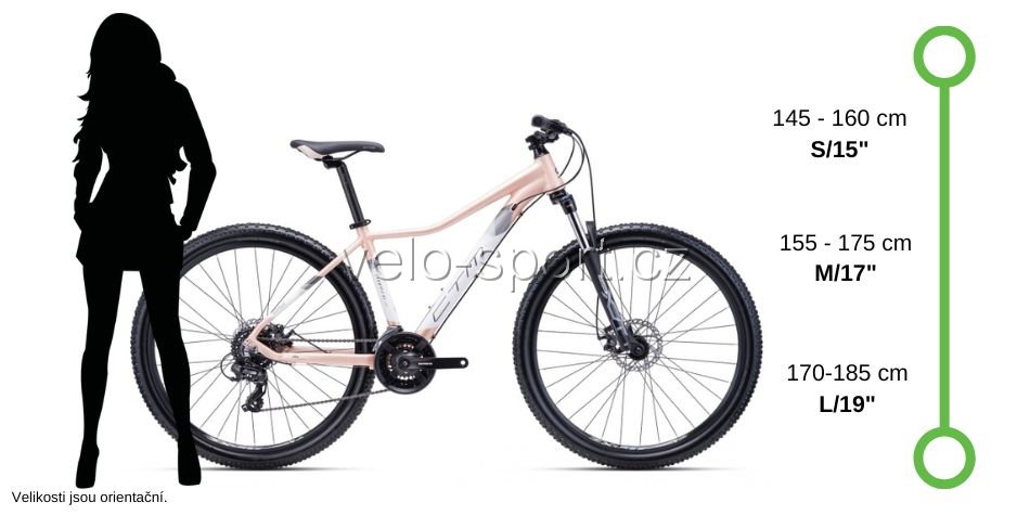 Velikost dámského elektrokola CTM Metric
