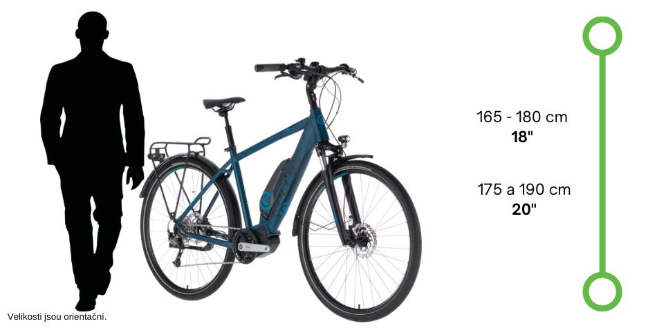 Velikost elektrokola CTM Metric C