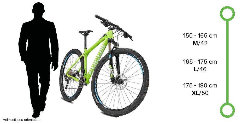 Velikost horského kola Focus Whistler 3.6