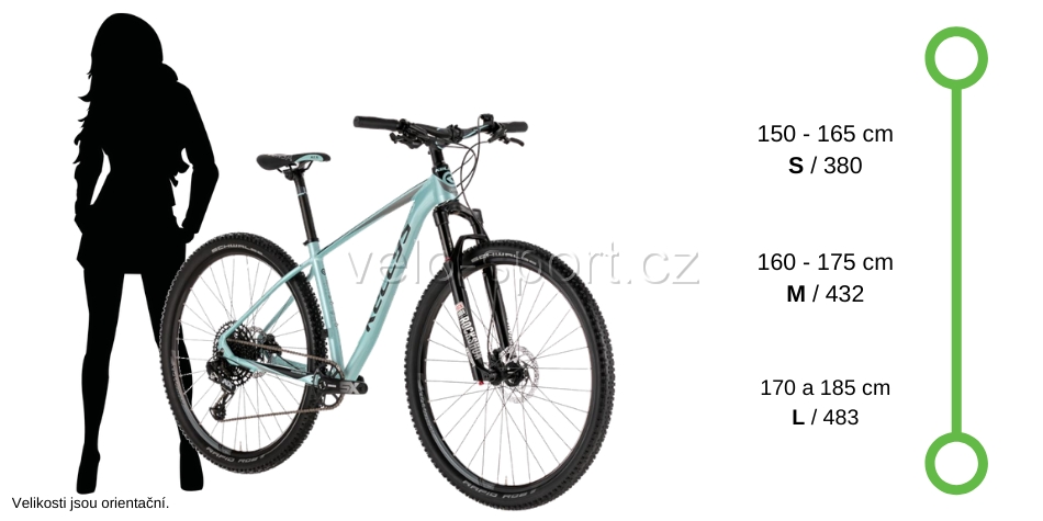 Kellys Desire 30 velikost