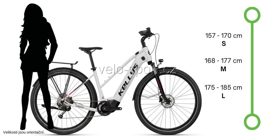 Velikost dámského trekingové elektrokola Kellys
