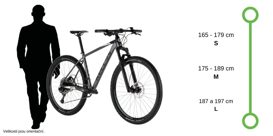 Kellys Gate 50 velikost rámu