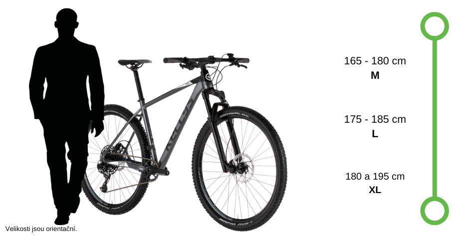 Velikost horského kola kellys spider