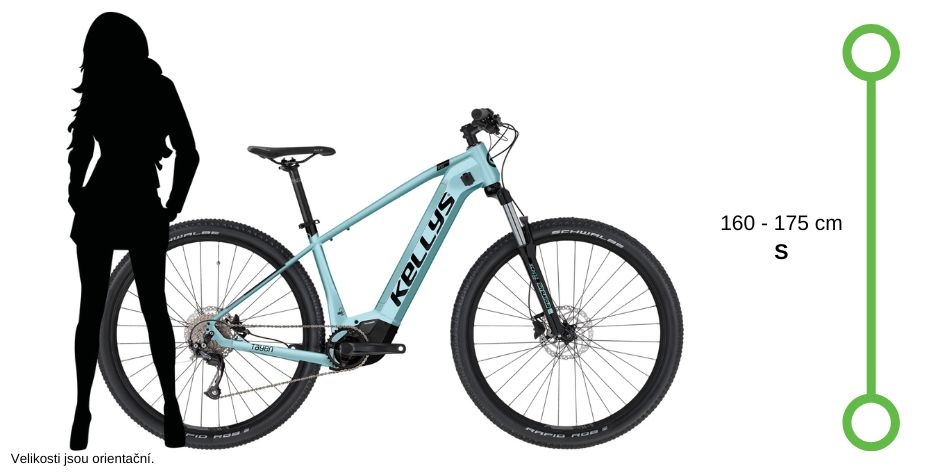 Malá velikost elektrokola Kellys Tayen