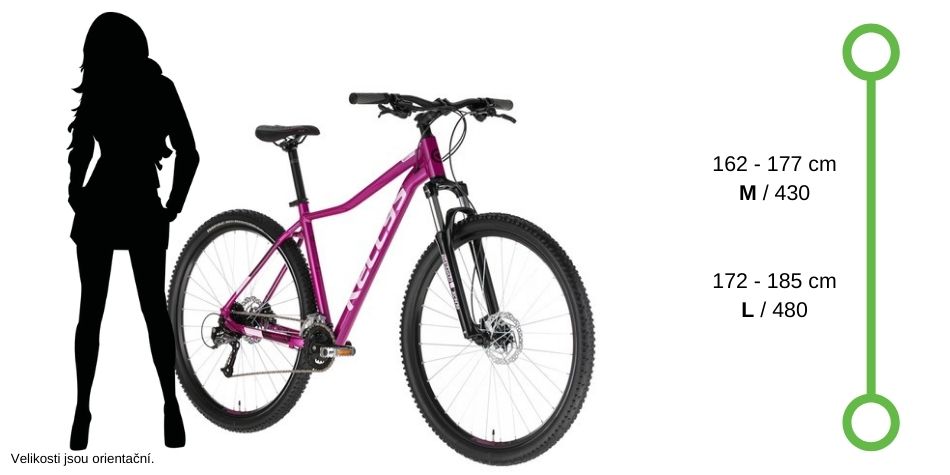 Velikost kola Kellys Vanity 30 29"