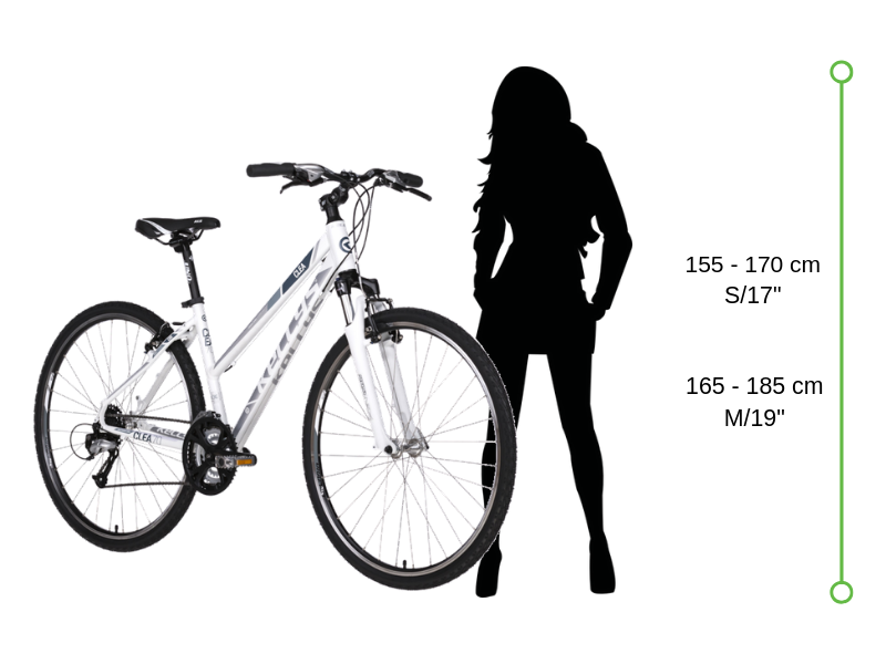 velikost dámského kola kellys