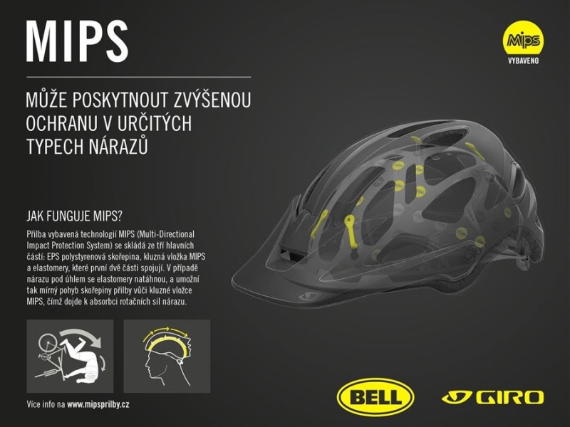 Cyklistická přilba Giro Register Mips černá