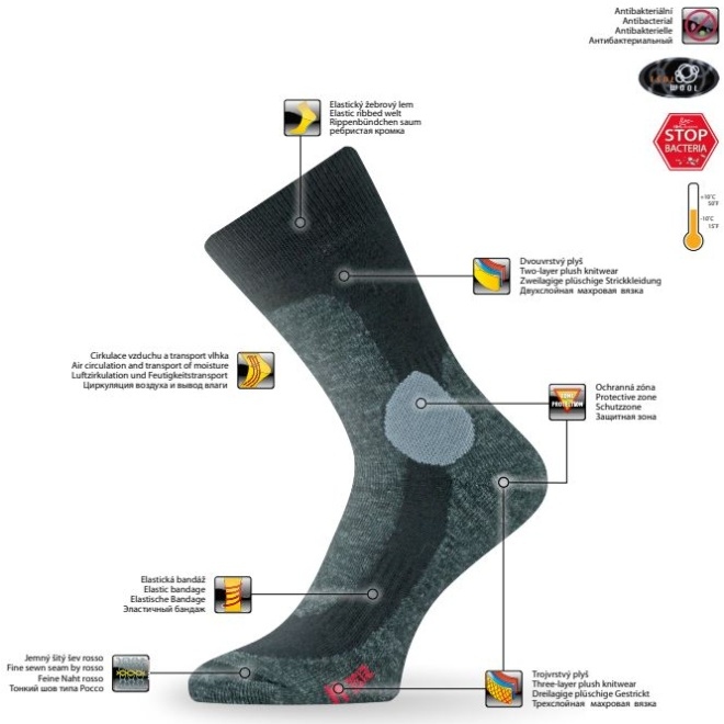 Dětské hokejové ponožky Lasting HOC černé