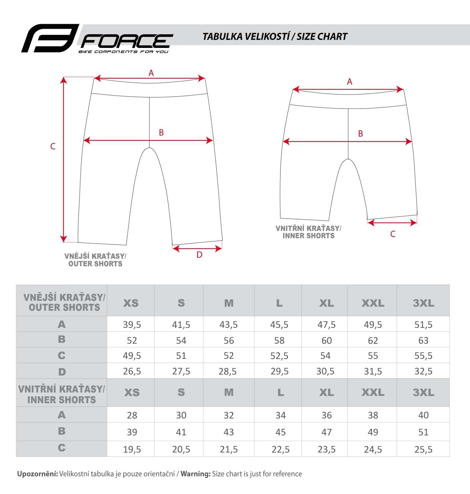 Cyklistické kraťasy Force Storm šedé