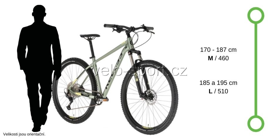 29" horské kolo Kellys Spider 90 2021